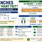 26 inches is how many feet