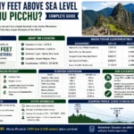 how many feet above sea level is machu picchu