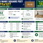 how many square feet is 11x12