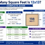 how many square feet is 12x13