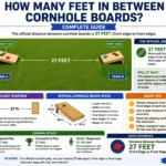 how many feet in between cornhole boards