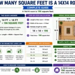 how many square feet is a 14 x 14 room
