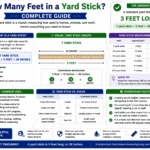 how many feet in a yard stick