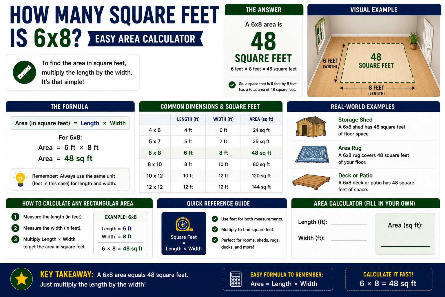 how many square feet is 6x8