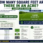 how many square feet are there in an acre?