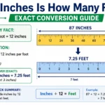 87 in is how many feet