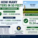 how many meters in 50 feet