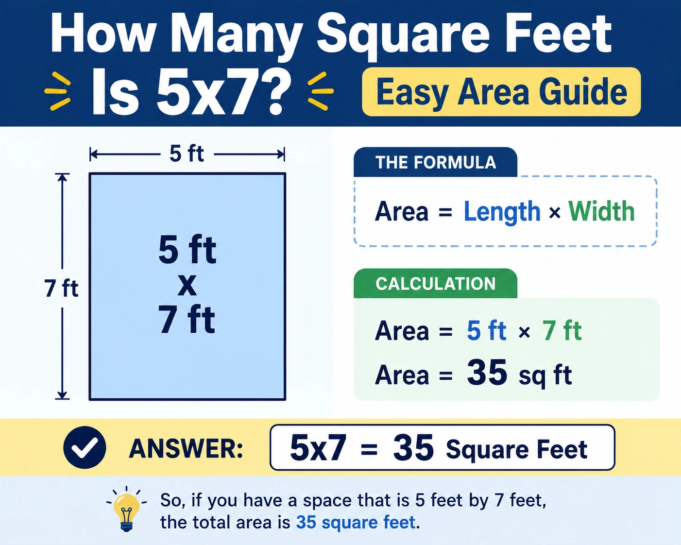 how many square feet is 5x7