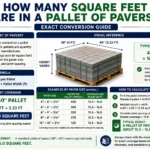 how many square feet are in a pallet of pavers