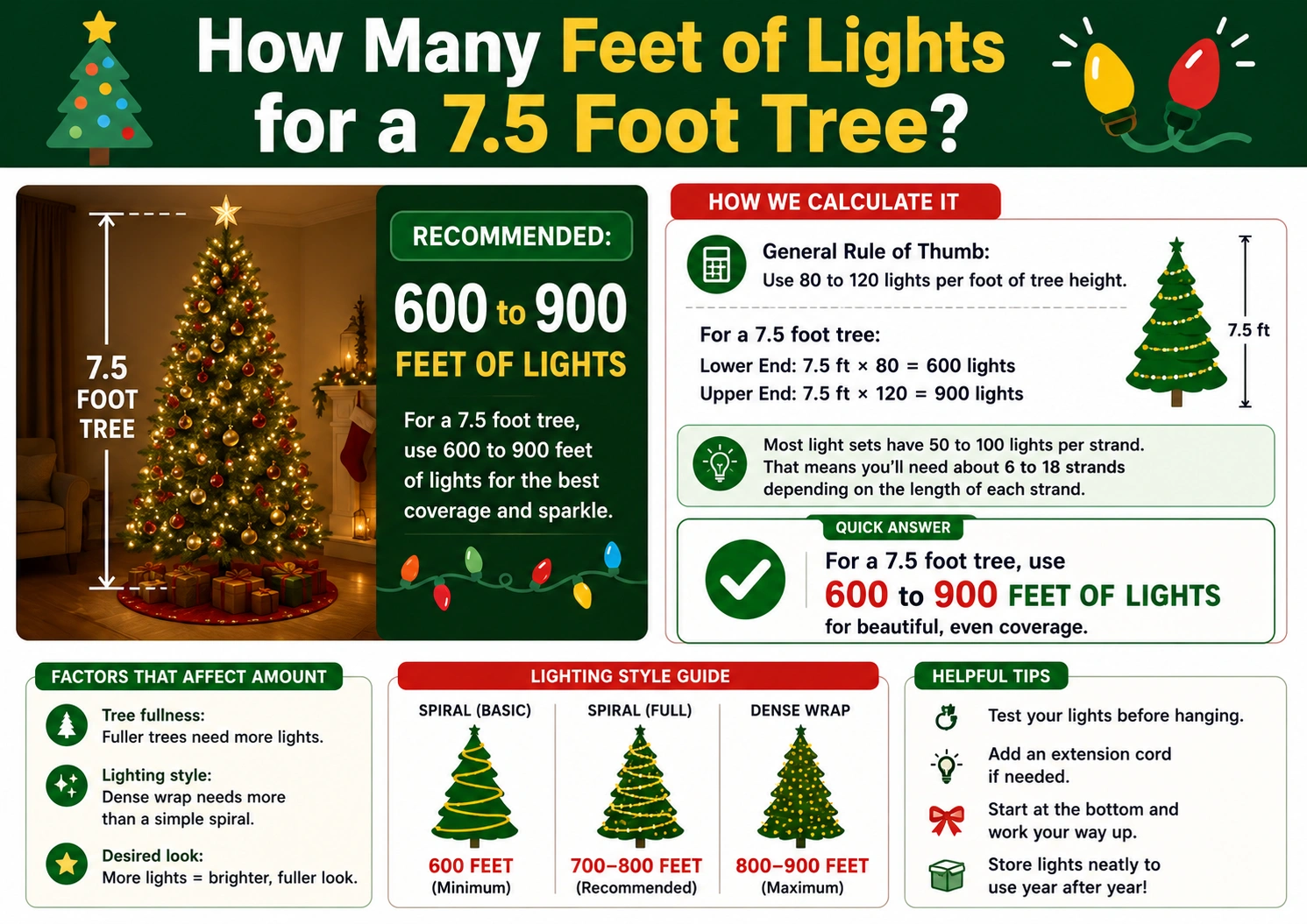 how many feet of light for a 7.5 tree