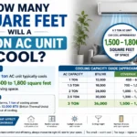 how many square feet will 3 ton ac unit cool