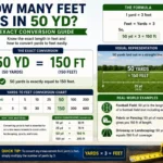 how many feet is in 50yd