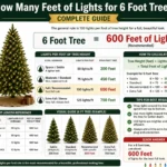 how many feet of lights for 6 foot tree