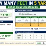 how many feet in 5 yards