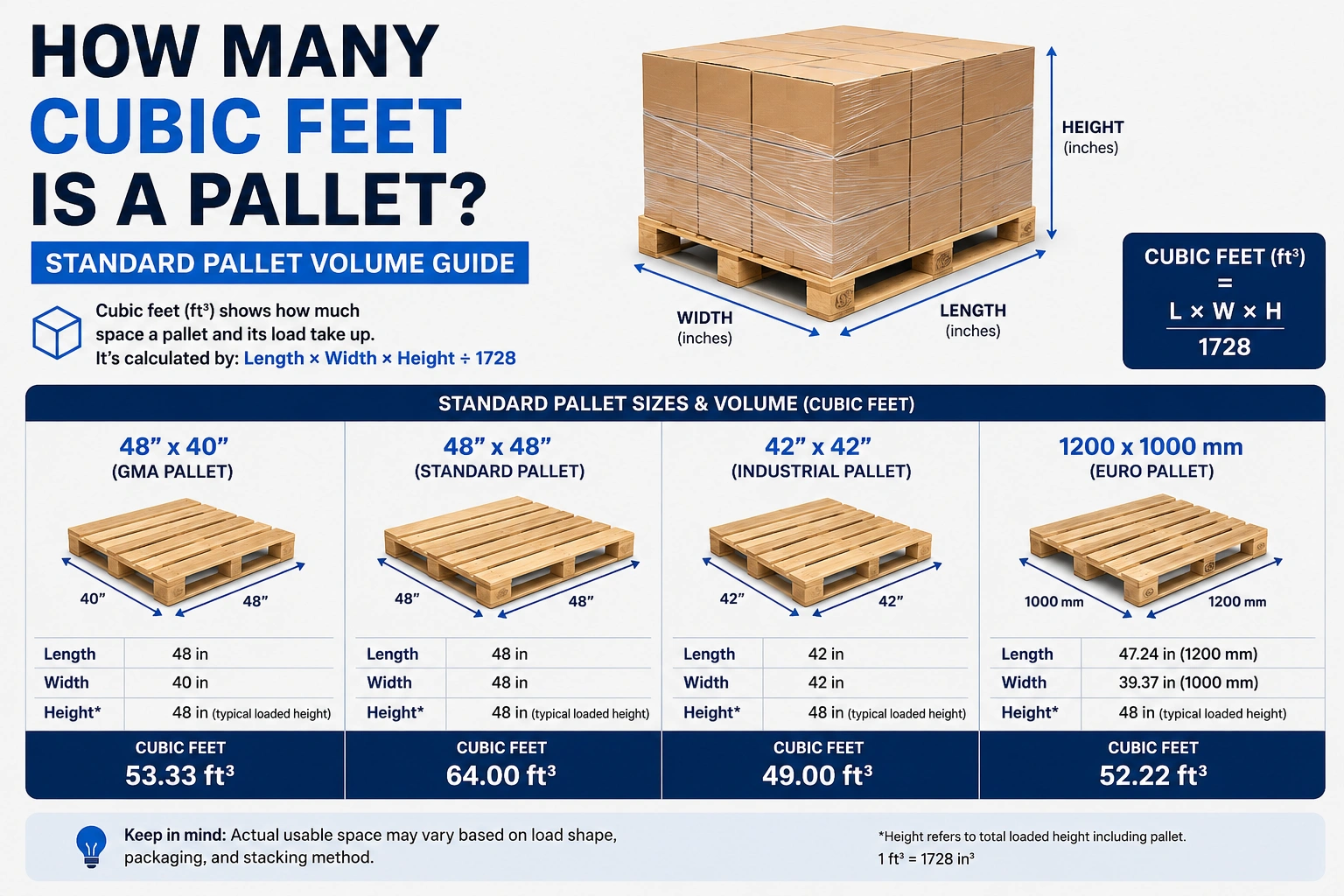 how many cubic feet is a pallet