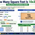 how many square feet is 10x30