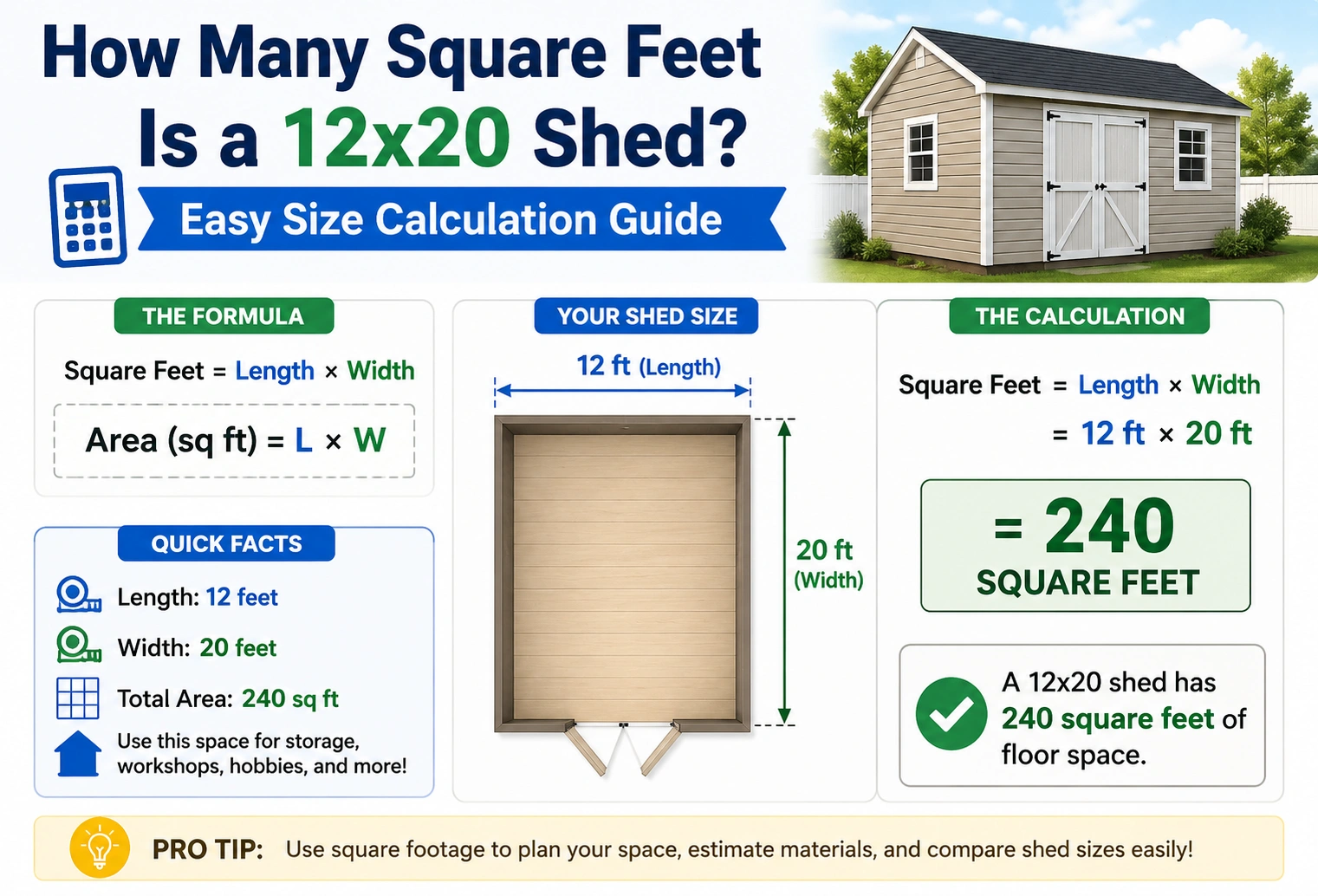 how many square feet a 12x20 shed