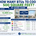 how many BTUs to cool 500 square feet