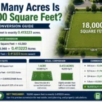 how many acres is 18,000 square feet
