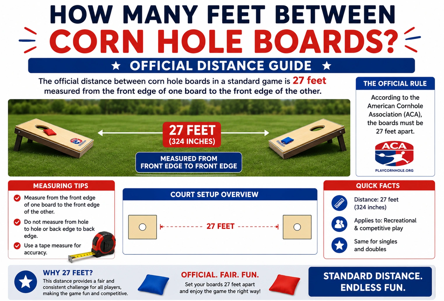how many feet between corn hole boards