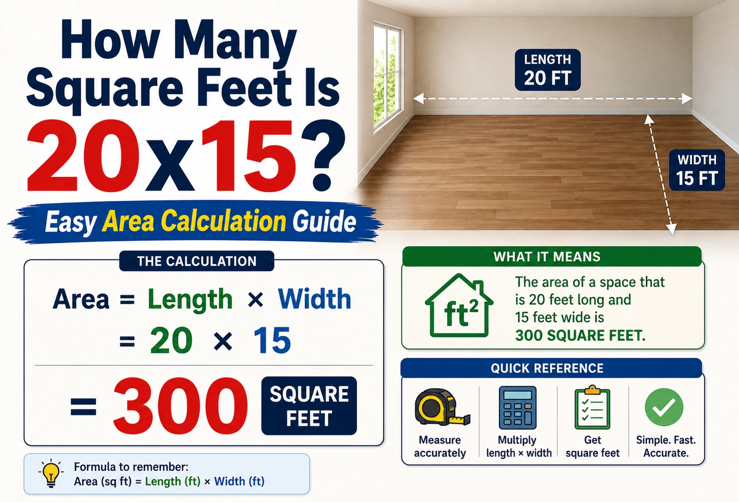 how many square feet is 20x15
