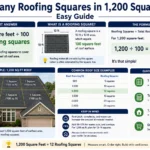 how many roofing squares in 1,200 square feet