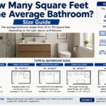 how many square feet is the average bathroom