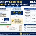 how many linear feet of cabinets are in an average kitchen