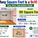 how many square feet is a 9x10 room