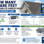 how many square feet will one bundle of shingles cover