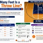 how many feet is a free throw line,