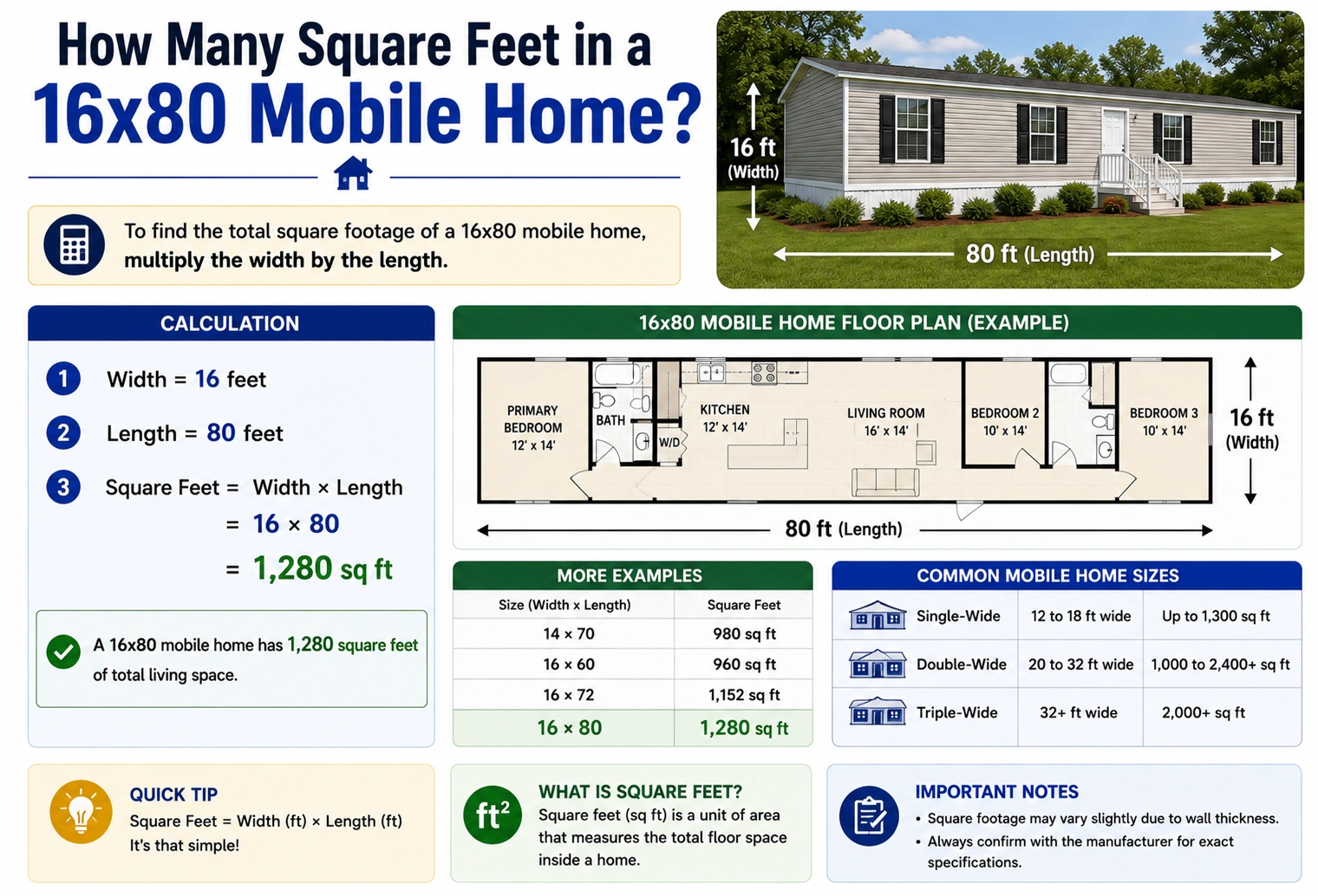 how many square feet in a 16x80 mobile home