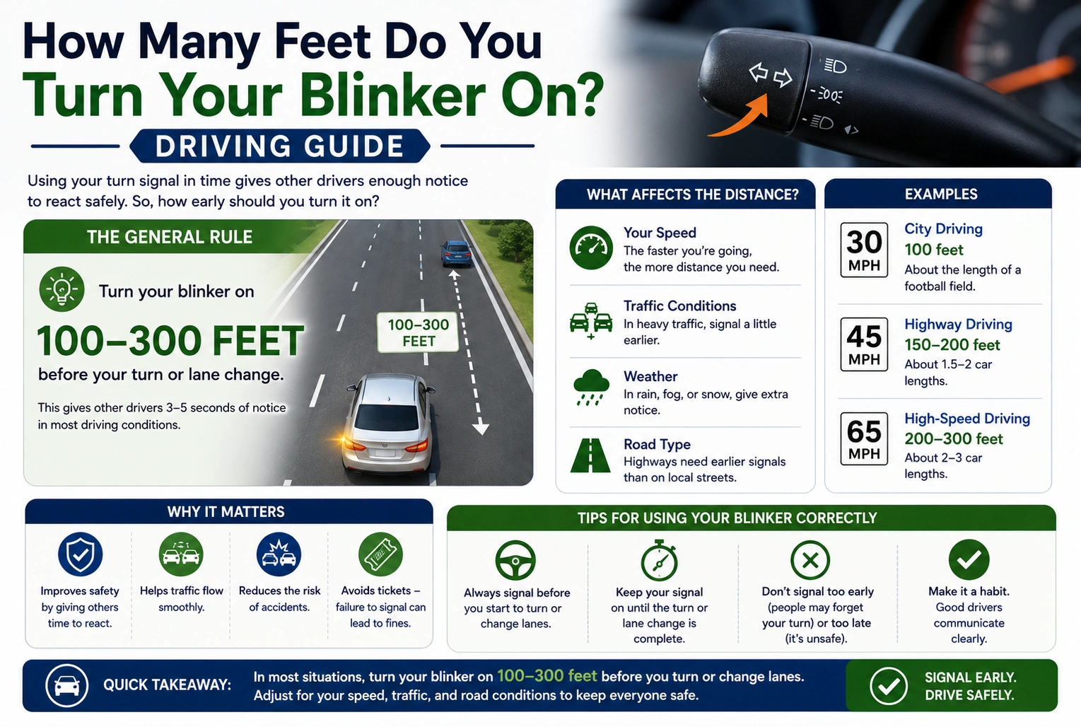 how many feet do you turn your blinker on