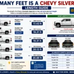 how many feet is a chevy silverado