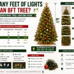 how many feet of lights for an 8ft tree