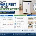 how many square feet does a 50 pint dehumidifier cover,