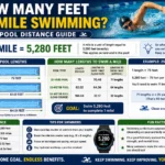 how many feet in a mile swimming