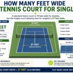 how many feet wide is a tennis court for singles