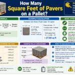 how many square feet of pavers on a pallet