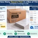 how many square feet in a box of tile,