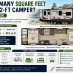 how many square feet is a 32 ft camper