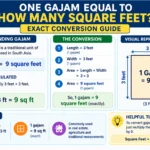 one gajam equal to how many square feet