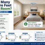 how many square feet in my room