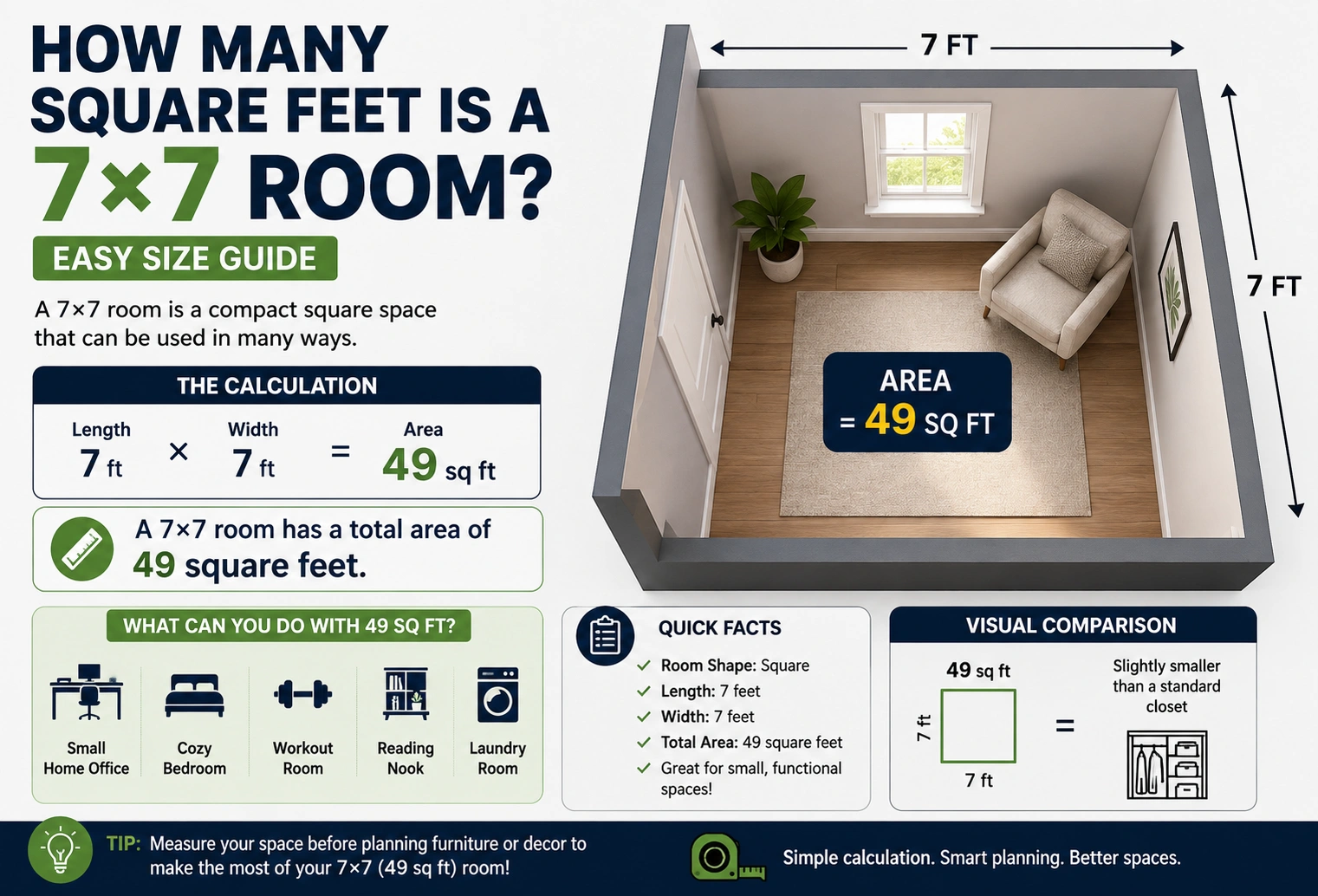how many square feet is a 7×7 room