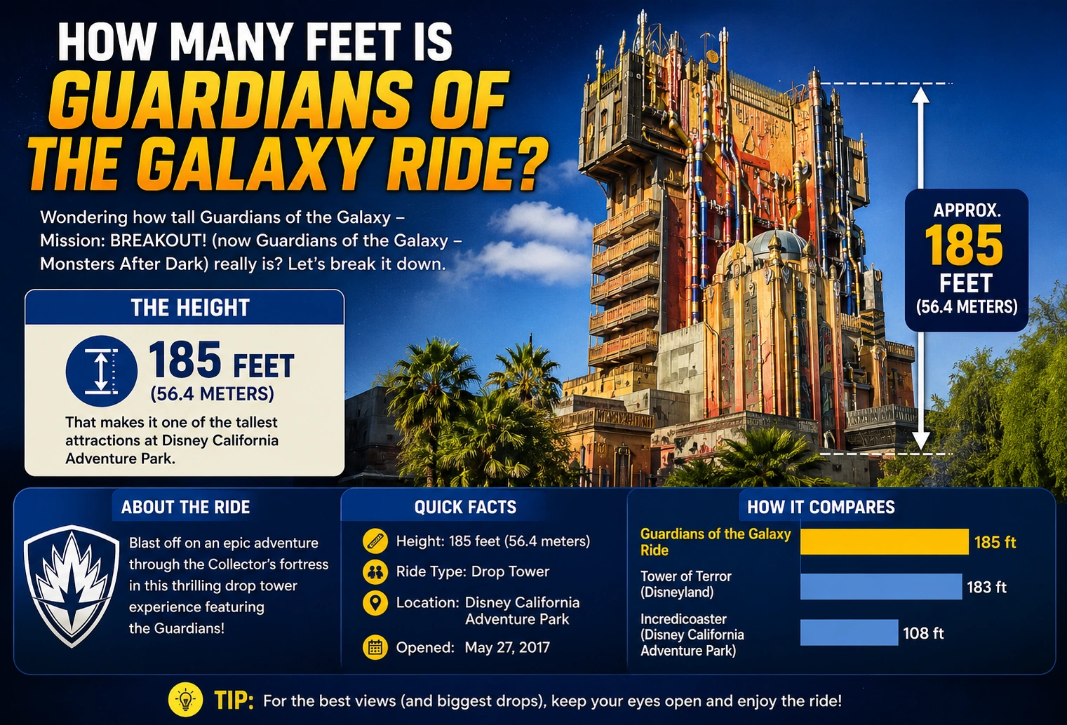 how many feet is the Guardians of the Galaxy ride
