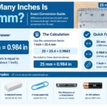 how many inches is 25 mm