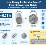 How Many Inches Is 8mm