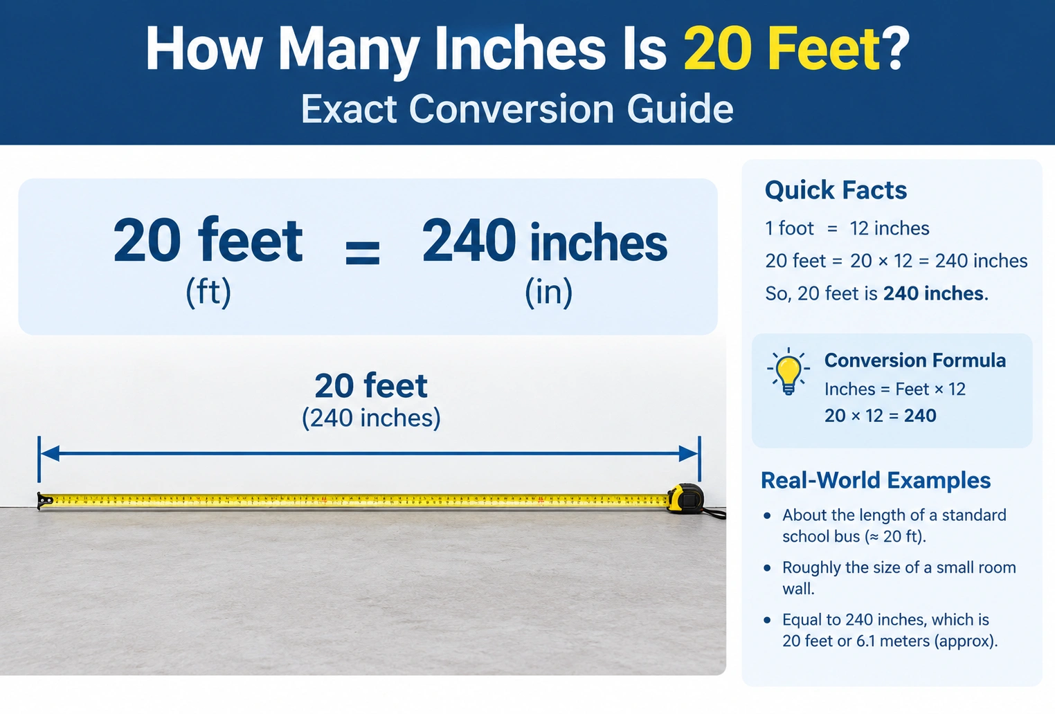 how many inches is 20 ft