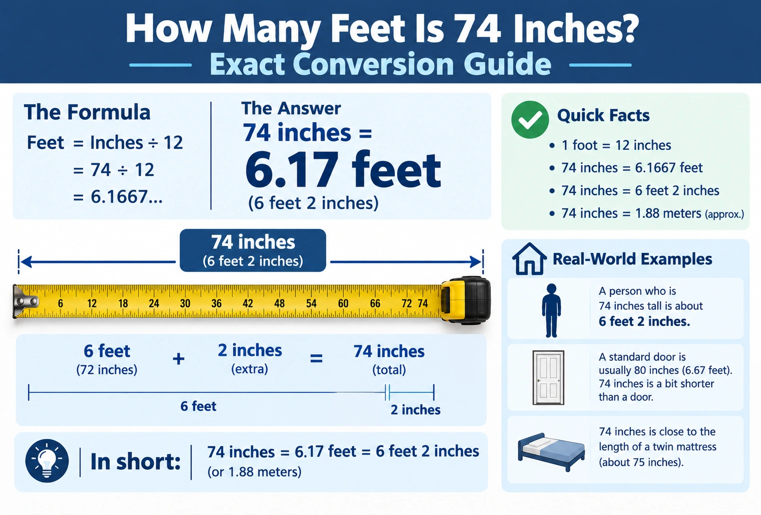 how many feet is 74 inches