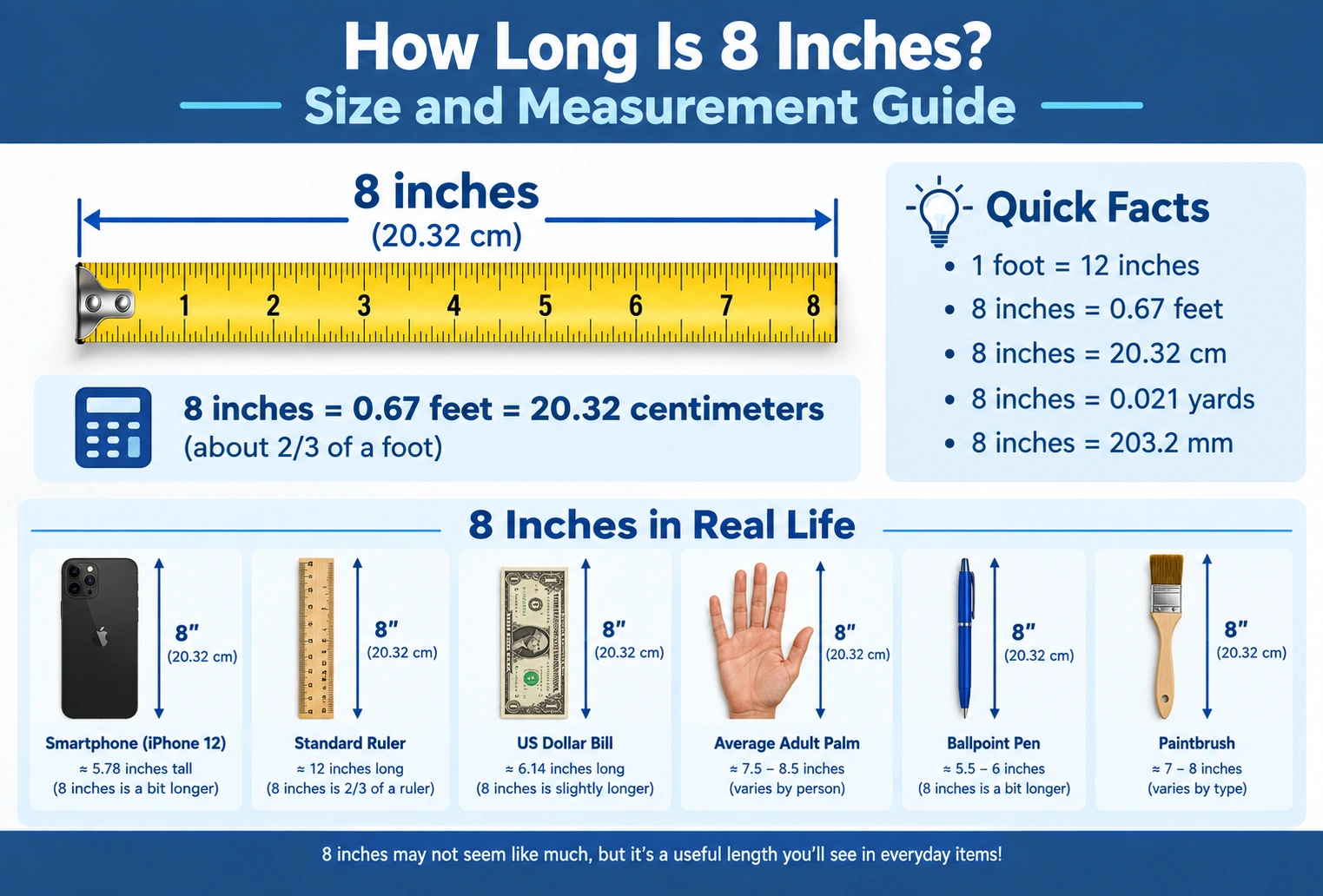 how long is 8 inches